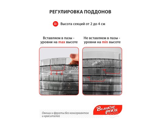 Сушилка ВЕЛИКИЕ РЕКИ Волга-10